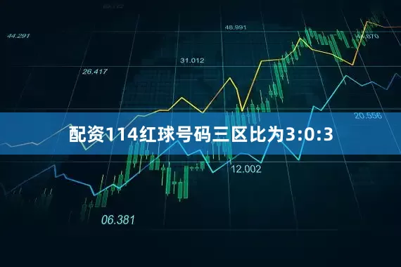 配资114红球号码三区比为3:0:3
